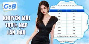 Khuyến Mãi 100% Nạp Lần Đầu Tại GO8 - Quà Nhập Môn Cực Đỉnh